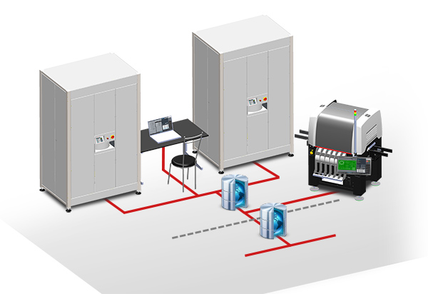 Cuonics SMT Fertigung Linienintegration